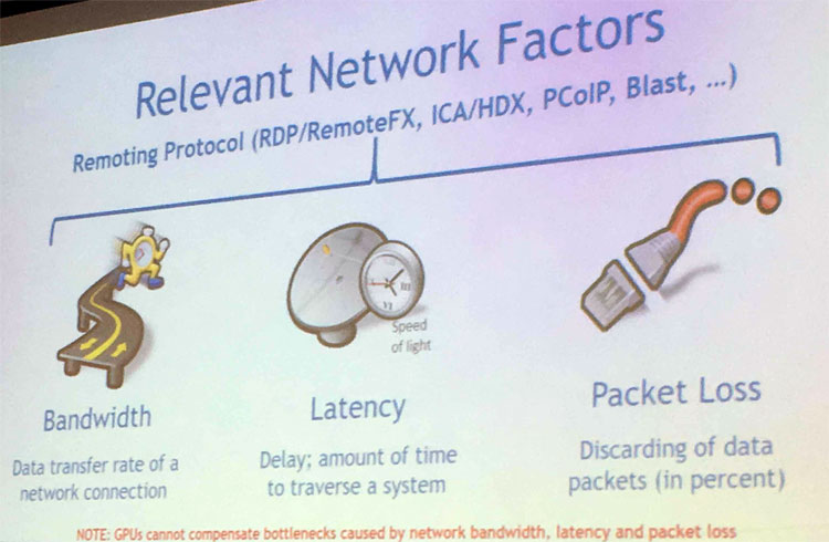 packet-loss nel virtual desktop