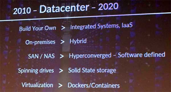Tendenze - Datacenter Tendenze - Datacenter