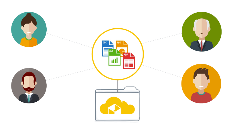 Condividere File Aziendali: come fare?