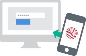 two factor authentication: soluzioni economiche