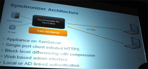 sincronizer-architecture sincronizer-architecture