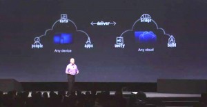 Mark Templeton spiega l'application delivery