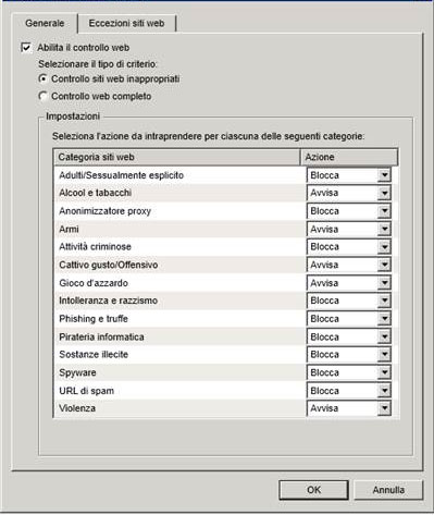 Miglior Antivirus - urlfiltering