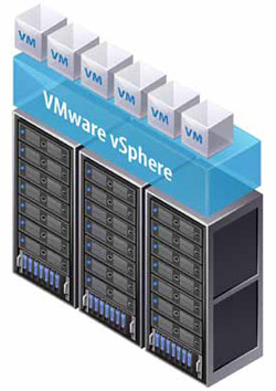 Infrastruttura VMware vSphere 5